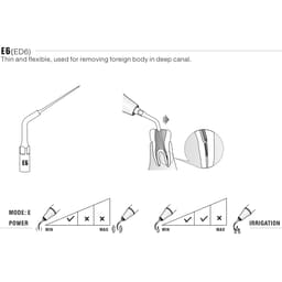 Woodpecker Scaler Tip E6 for UDS & EMS Scalers - 4