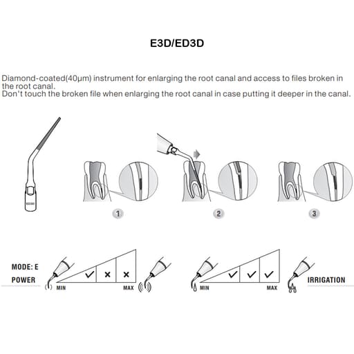 Woodpecker Scaler Tip ED3D for DTE & Satelec Scalers