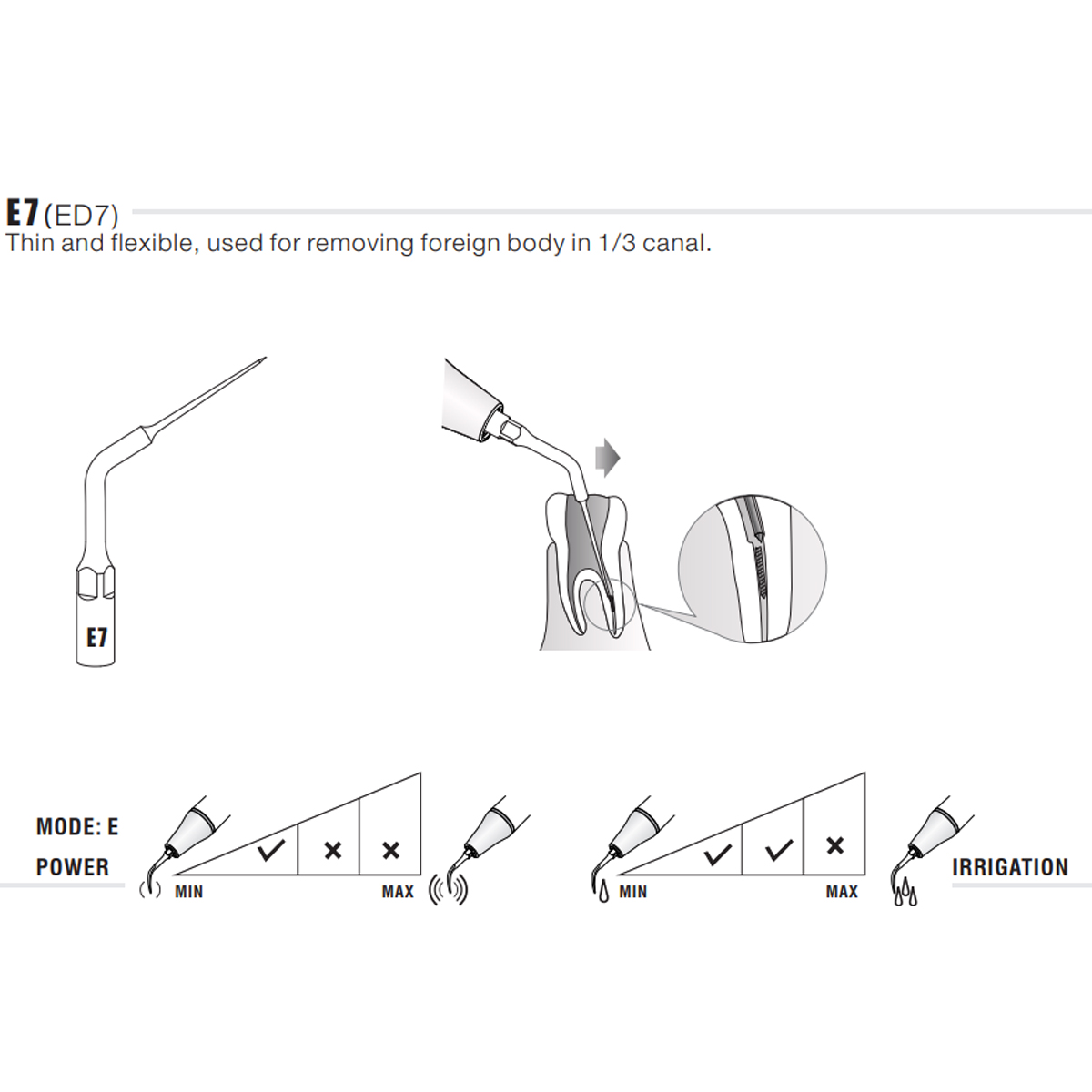 Woodpecker Scaler Tip E7 for UDS & EMS Scalers