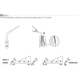 Woodpecker Scaler Tip E7 for UDS & EMS Scalers - 4