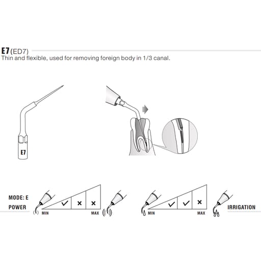 Woodpecker Scaler Tip E7 for UDS & EMS Scalers