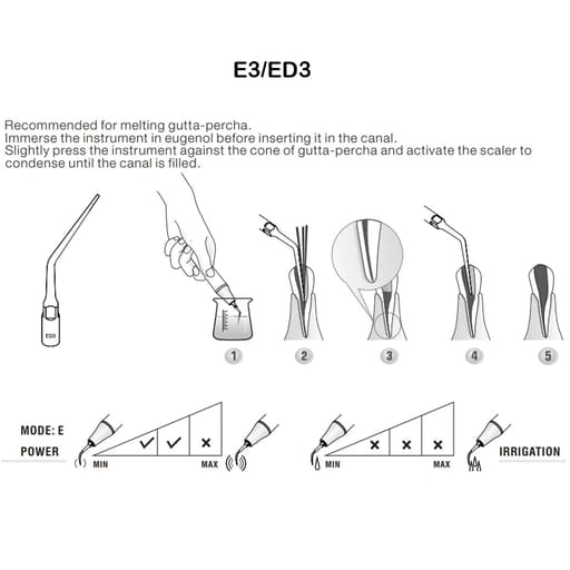 Woodpecker Scaler Tip ED3 for DTE & Satelec Scalers