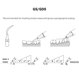 Woodpecker Scaler Tip GD5 for DTE & Satelec Scalers - 4