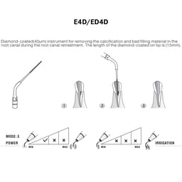 Woodpecker Scaler Tip ED4D for DTE & Satelec Scalers - 4