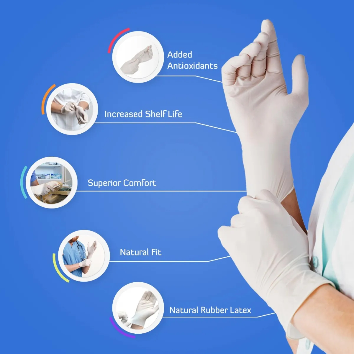 Waldent Latex Examination Gloves - Medium (Pack of 80)