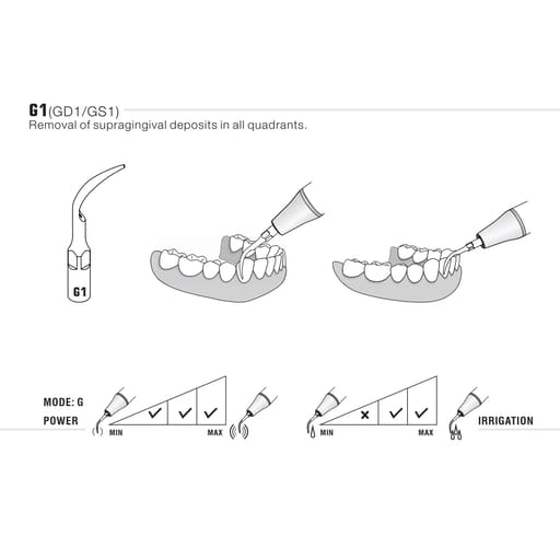 Woodpecker Scaler Tip G1 for UDS & EMS Scalers