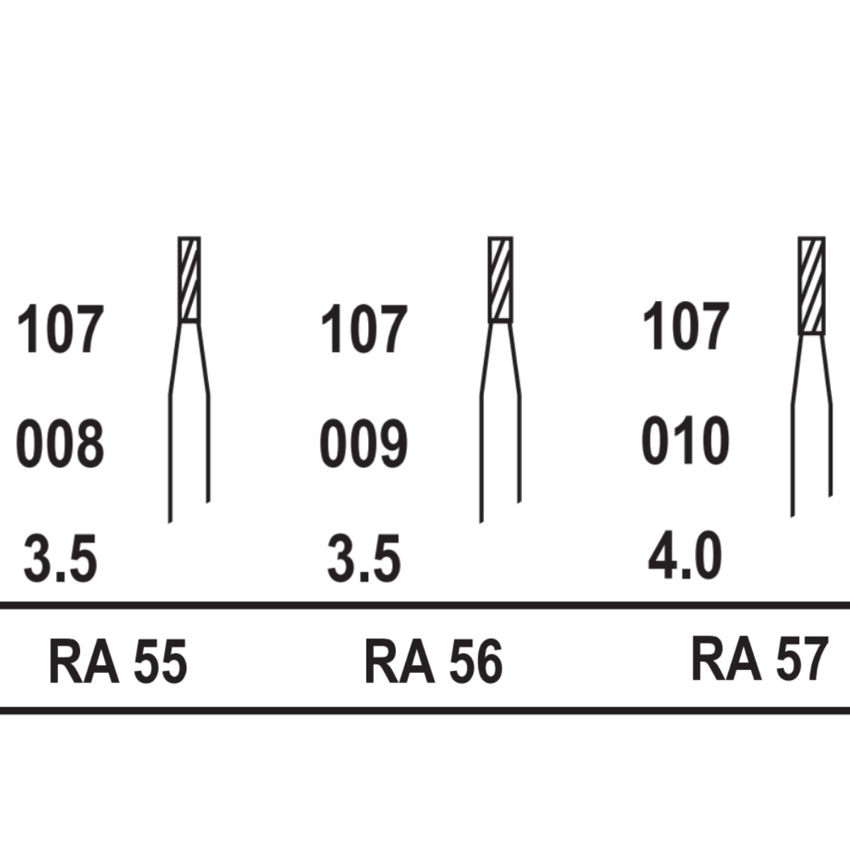 Pivo Straight Fissure Flat End Plain Cut Carbide Contra-angle Burs - RA (Pack Of 5)