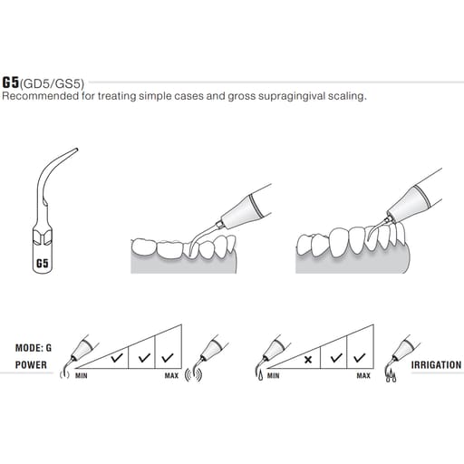 Woodpecker Scaler Tip G5 for UDS & EMS Scalers 