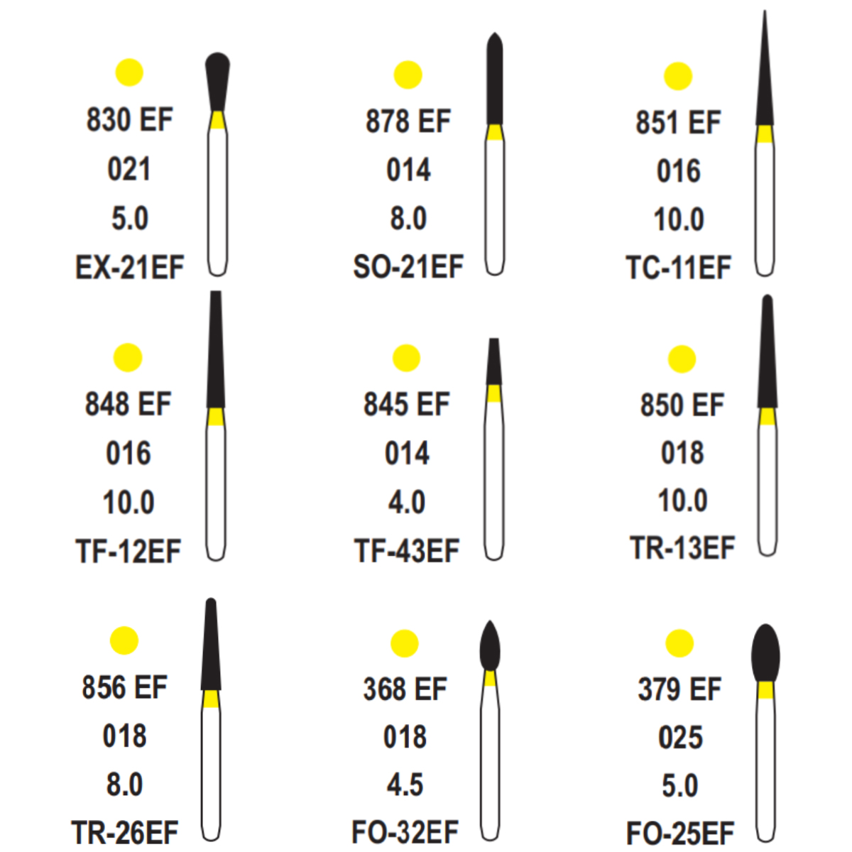 Pivo Composite Finishing & Polishing Airotor Diamond Burs Kit (Set Of 12)
