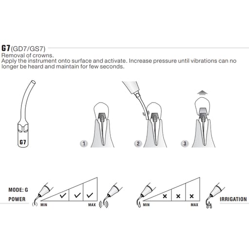 Woodpecker Scaler Tip G7 for UDS & EMS Scalers