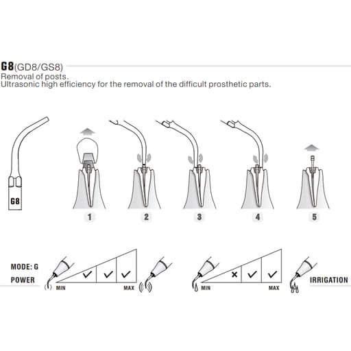 Woodpecker Scaler Tip G8 for UDS & EMS Scalers
