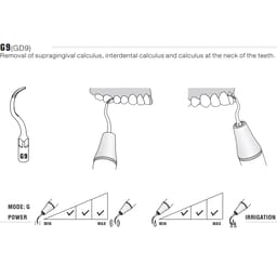 Woodpecker Scaler Tip G9 for UDS & EMS Scalers - 5