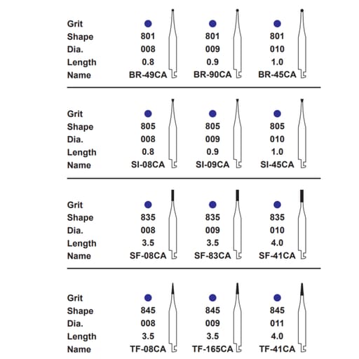 Pivo Micromotor Burs Kit - Contra-Angle Handpiece (Set Of 4)