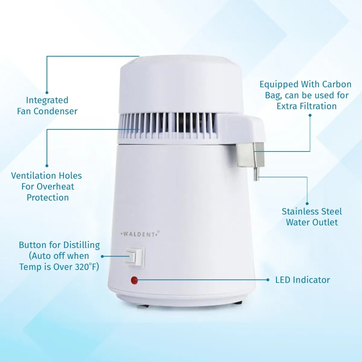 Sun B-Class Autoclave with Printer + Waldent Water Distiller BST-007 Combo