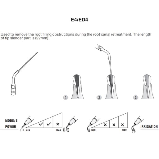 Woodpecker Scaler Tip ED4 for DTE & Satelec Scalers