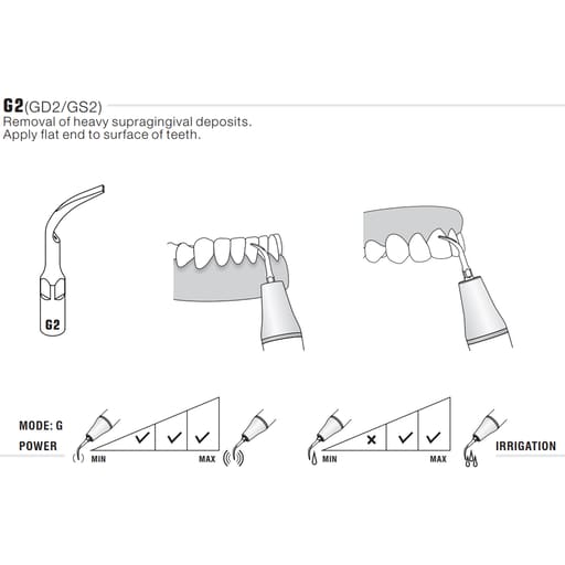 Woodpecker Scaler Tip G2 for UDS & EMS Scalers