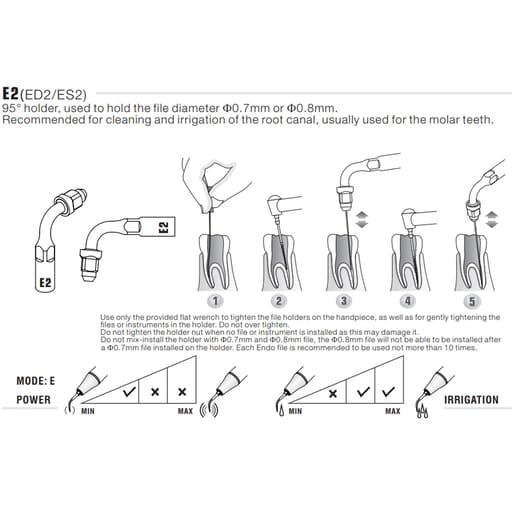 Woodpecker Scaler Tip E2 for UDS & EMS Scalers