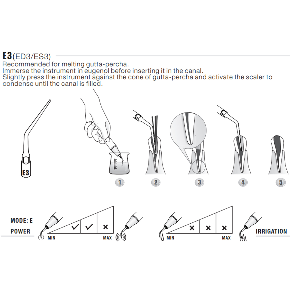 Woodpecker Scaler Tip E3 for UDS & EMS Scalers