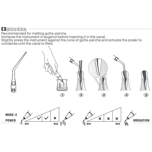 Woodpecker Scaler Tip E3 for UDS & EMS Scalers