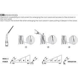 Woodpecker Scaler Tip E3D for UDS & EMS Scalers - 5