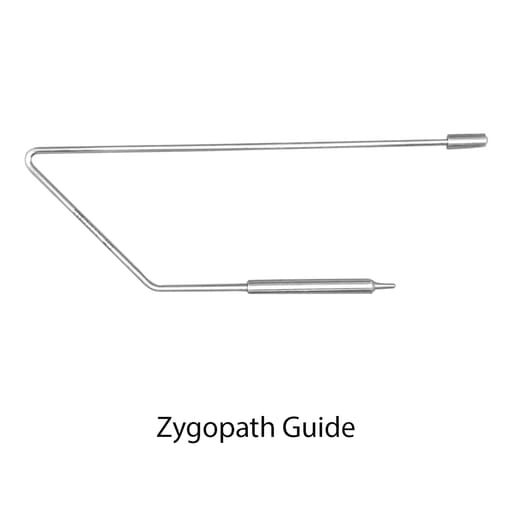 Julldent Zygo kit