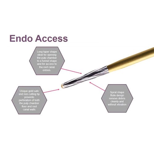 Prima Dental Endo Access Bur FG #152 (Pack of 5)