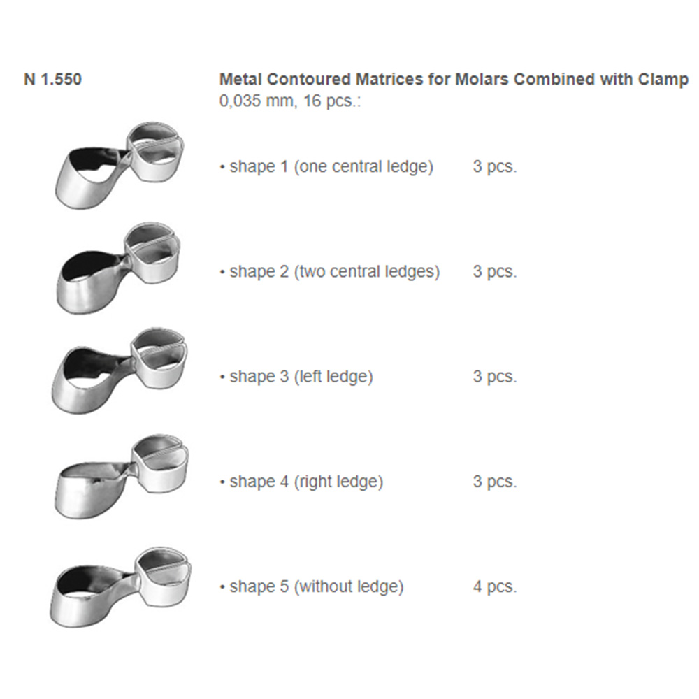 Tor Vm Contoured Metal Matrices