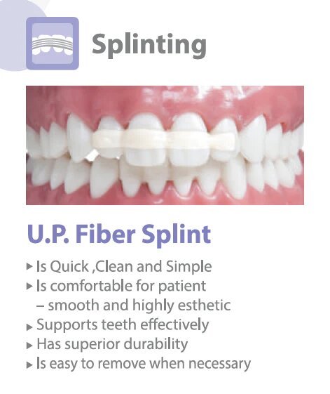 Inod U.P Fiber Splint