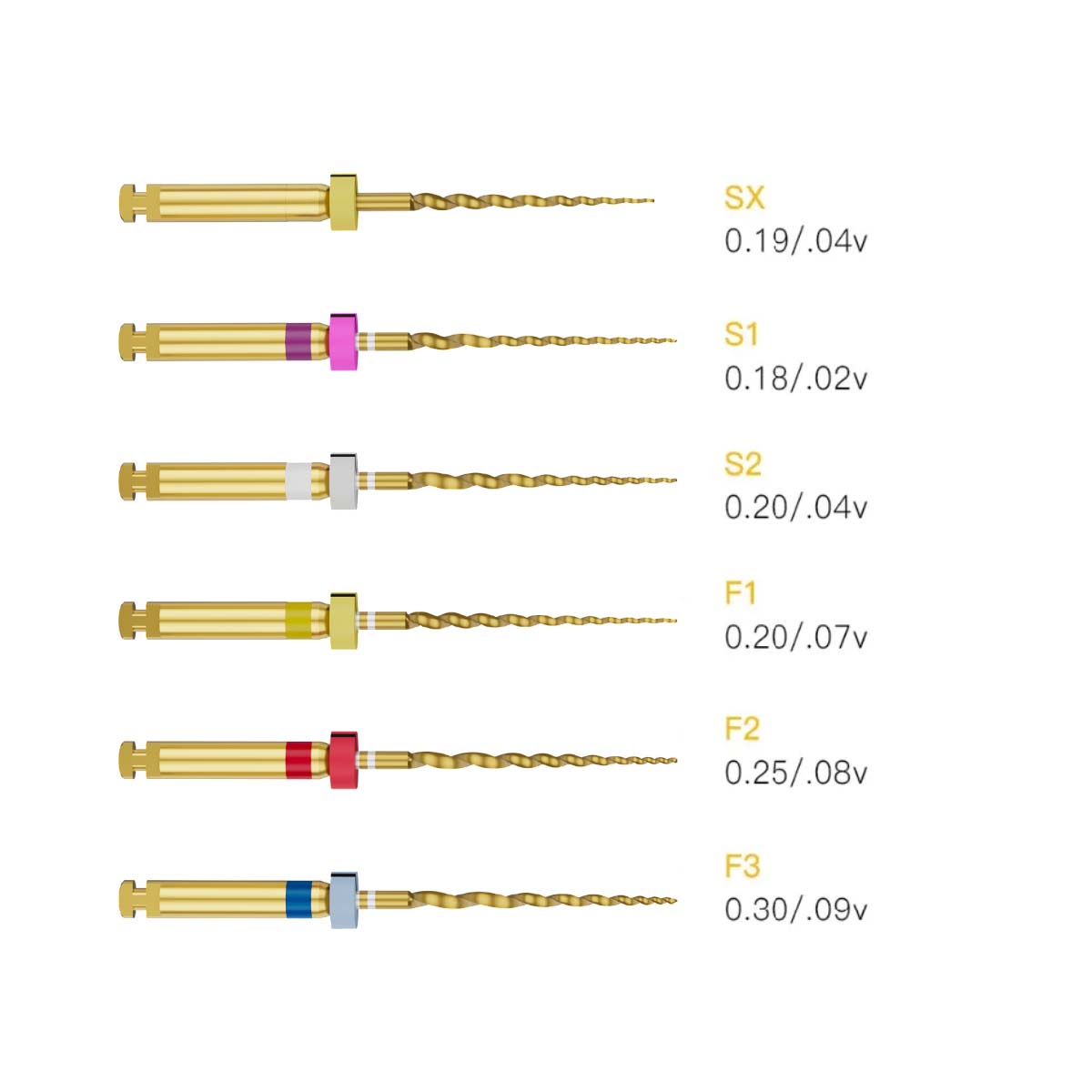 Waldent Premium Taper Gold Rotary Files - 21mm