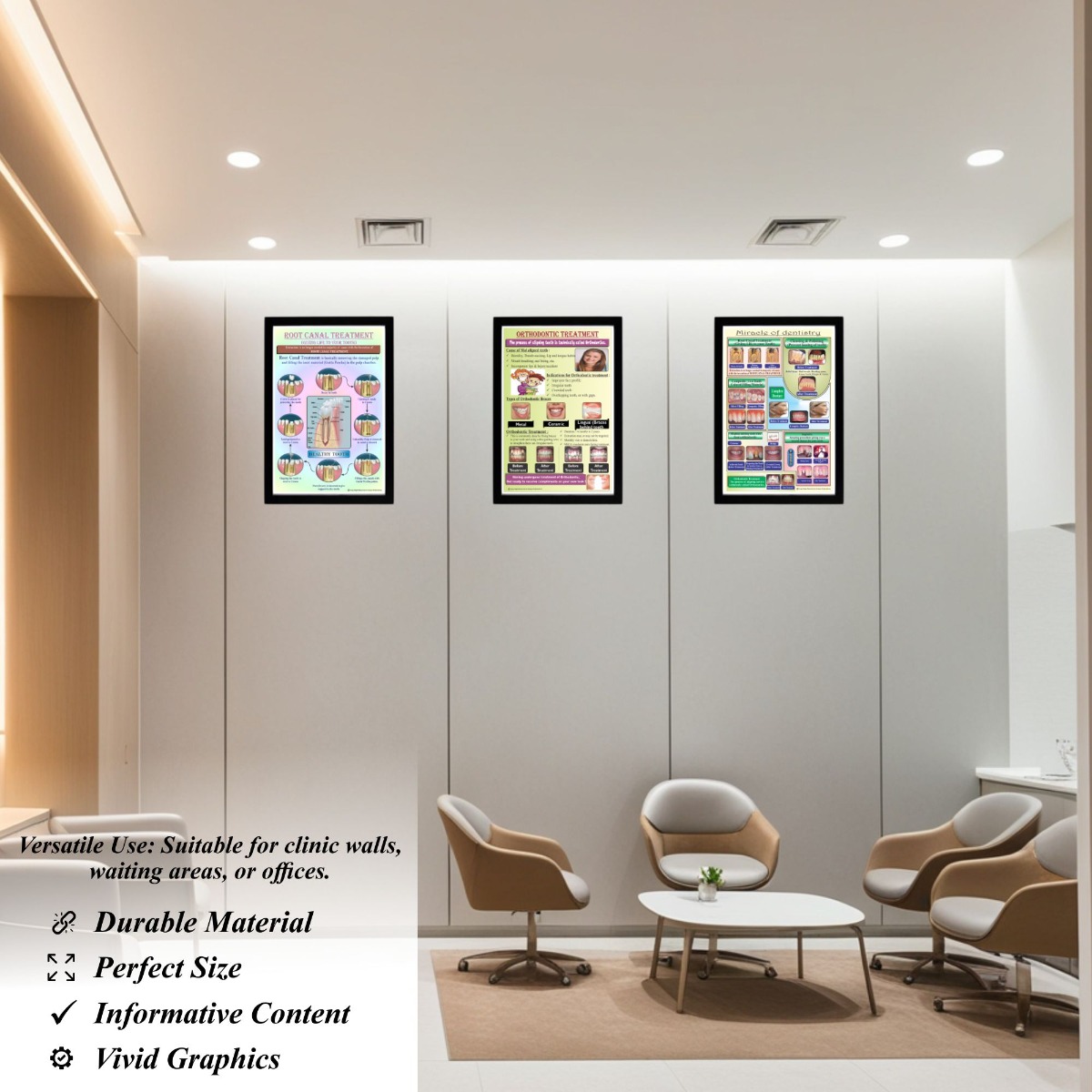 Unique Dents Dental Education Posters (DWP01) - Set Of 6 