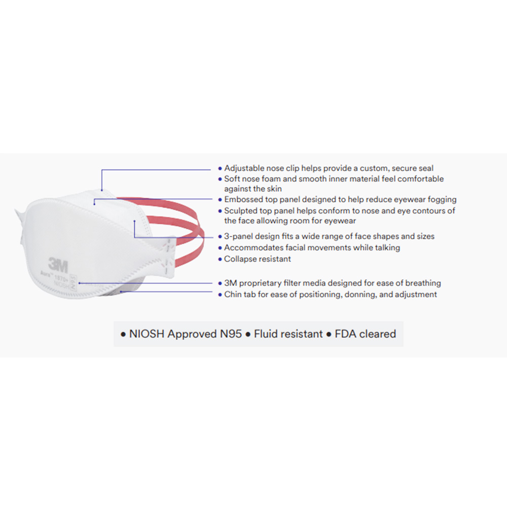 3M Aura 1870+ N95 Particulate Respirator and Surgical Mask (Pack of 1)
