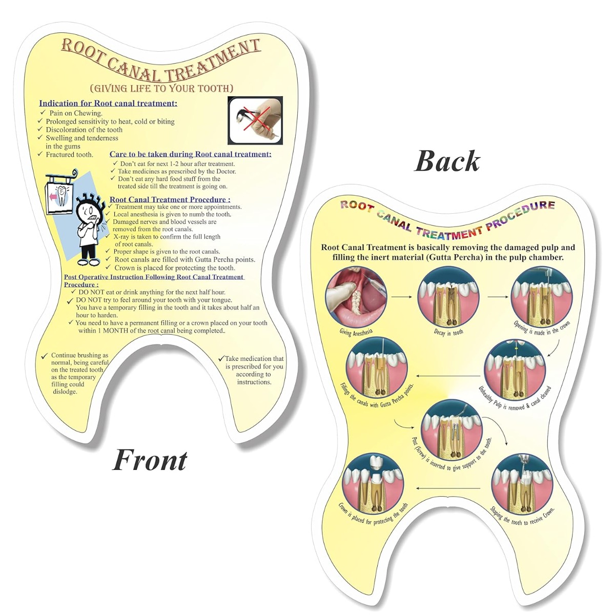 Unique Dents Tooth - Shaped Educative Pads (EP001) - Set of 4 (English)