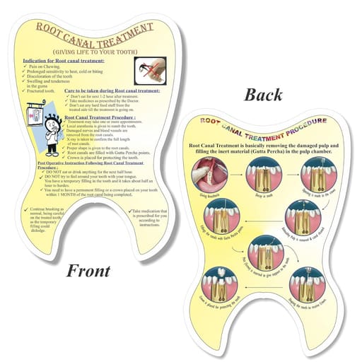 Unique Dents Tooth - Shaped Educative Pads (EP001) - Set of 4 (English)