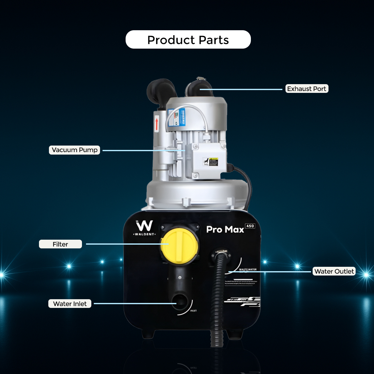 Waldent ProMax 450 Dental Suction Unit     