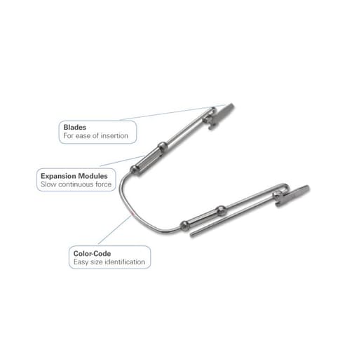 Ortho Organizers Transforce Sagittal Appliance