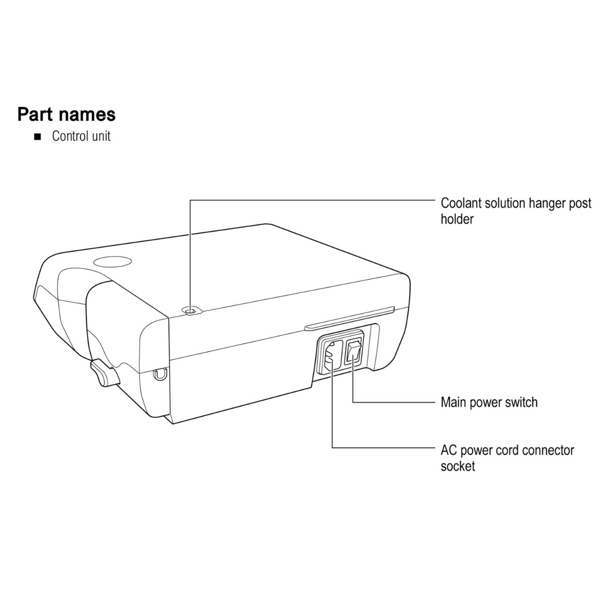 NSK Surgic AP-2 Implant Motor with S-Max SG20 Handpiece (Y1500766)