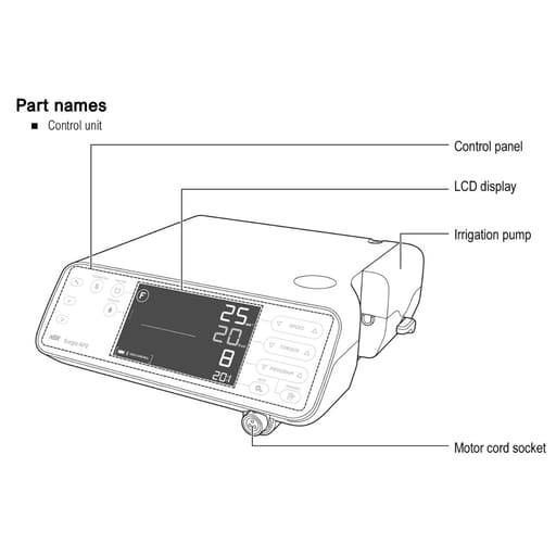 NSK Surgic AP-2 Implant Motor with S-Max SG20 Handpiece (Y1500766)