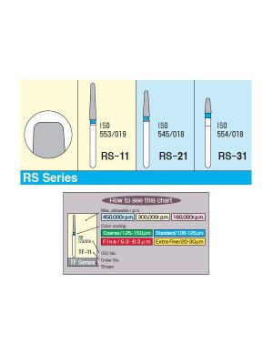 Mani Diamond Burs - Rounded Shoulder / Rs Series