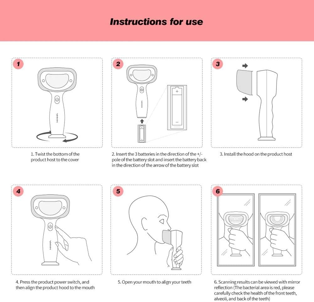 HN Dental Youni Scan