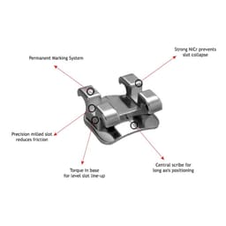 JJ Ortho Orthox Metal Bracket Kits - 10