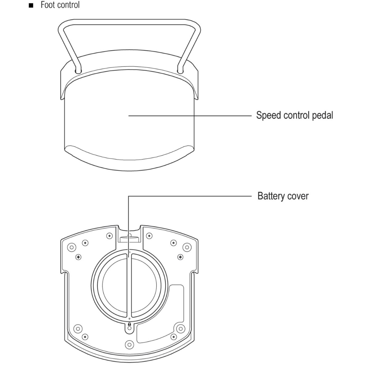 NSK Surgic AP-2 Implant Motor with S-Max SG20 Handpiece (Y1500766)
