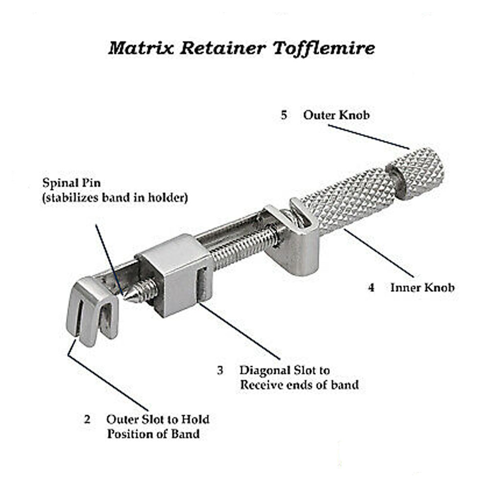 GDC Tofflemire Matrix Retainer (Mrtu)