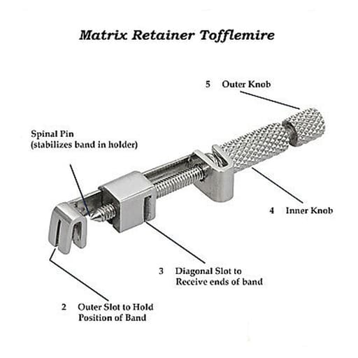GDC Tofflemire Matrix Retainer (Mrtu)