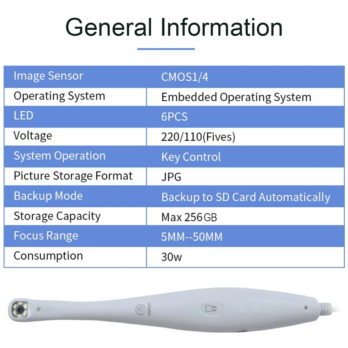 Waldent Instacam Intraoral Camera (TV Model)
