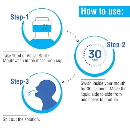 Dr. Morepen Dentosys Advanced Mouthwash (Pack of 25)