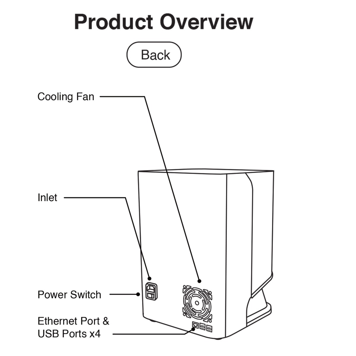 Ackuretta SOL-130 Dental 3D Printer