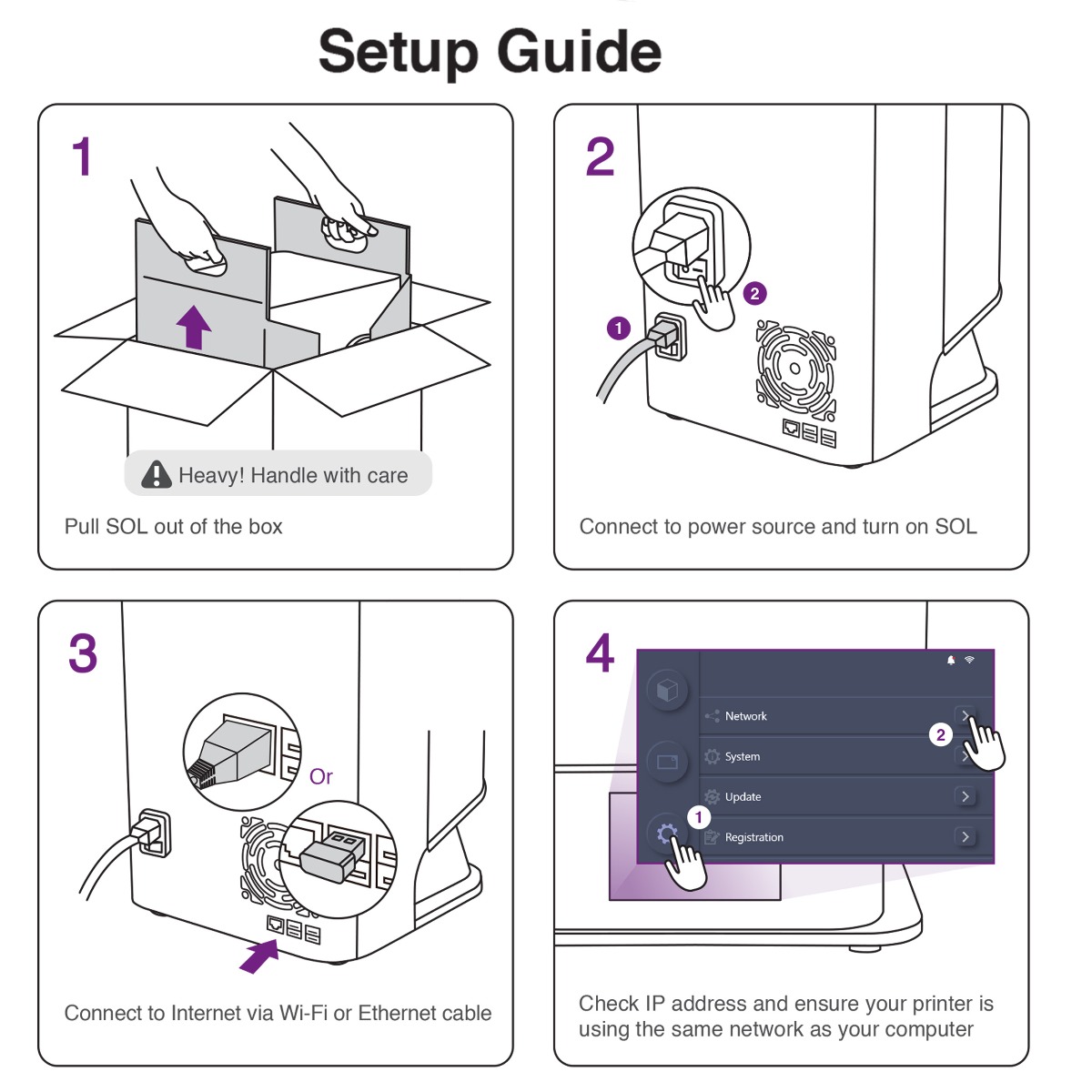 Ackuretta SOL-130 Dental 3D Printer