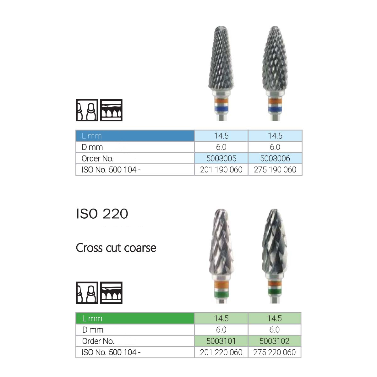 Labodent Tungsten Carbide HP Burs For Acrylic Resins