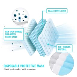 ET Dental 3 Ply Disposable Facemask (Pk of 50)     - 6