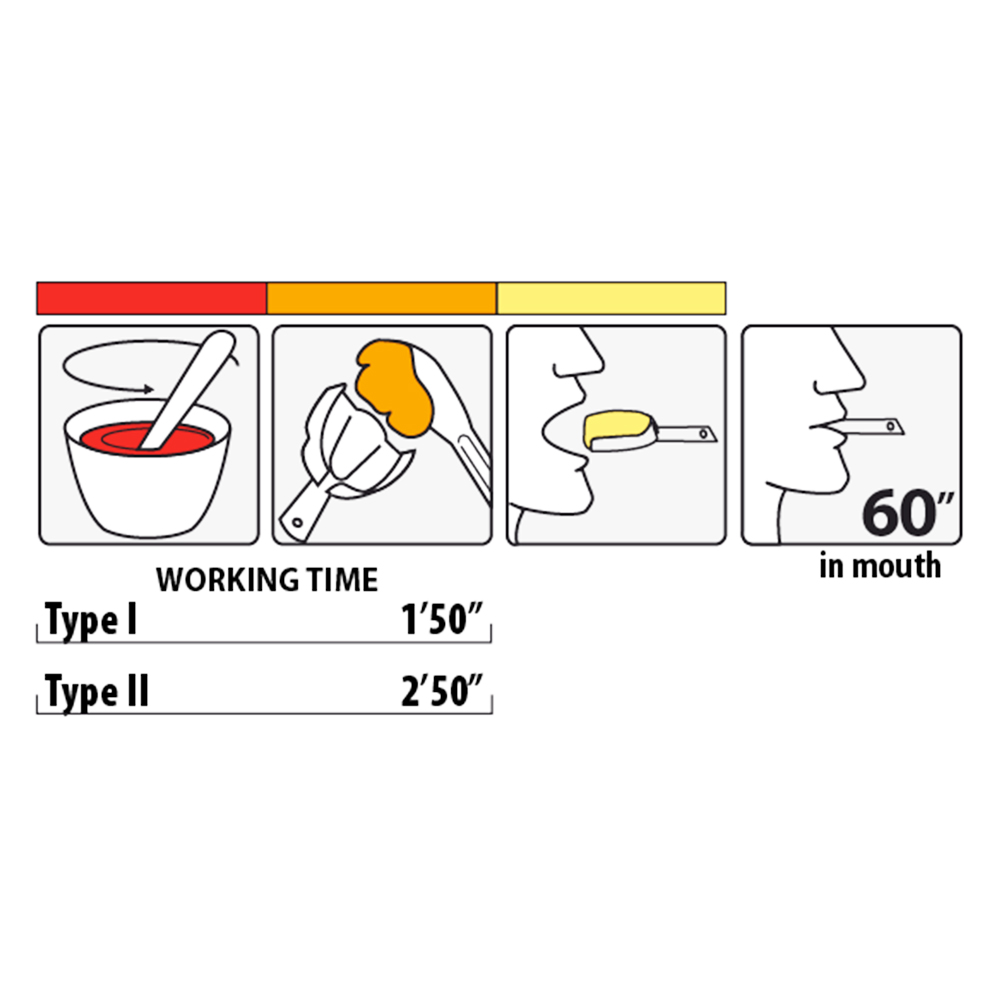 Prime Dental Prime Chrome Alginate